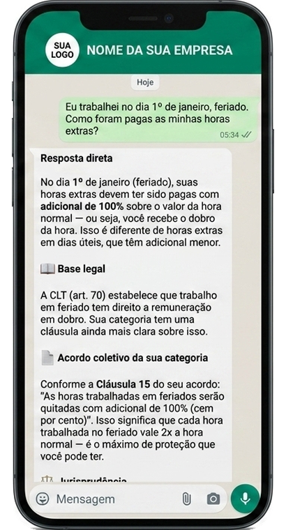 Dúvidas de direito 1